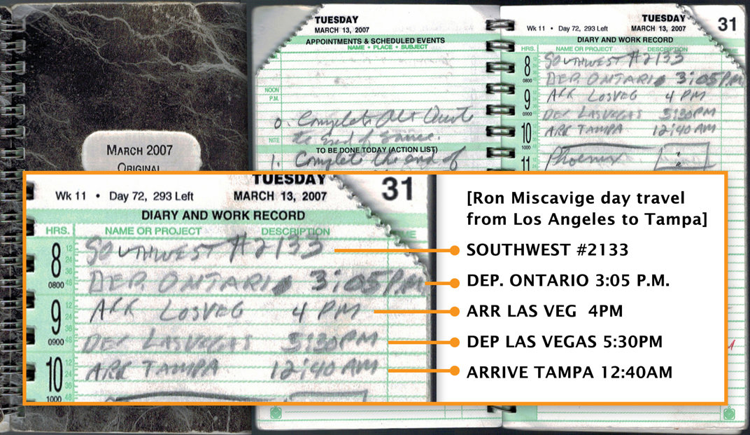 ron-miscavige-daytimer-2007-March-13